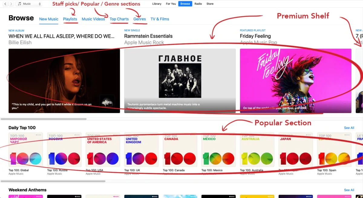 Apple Music premium Placement