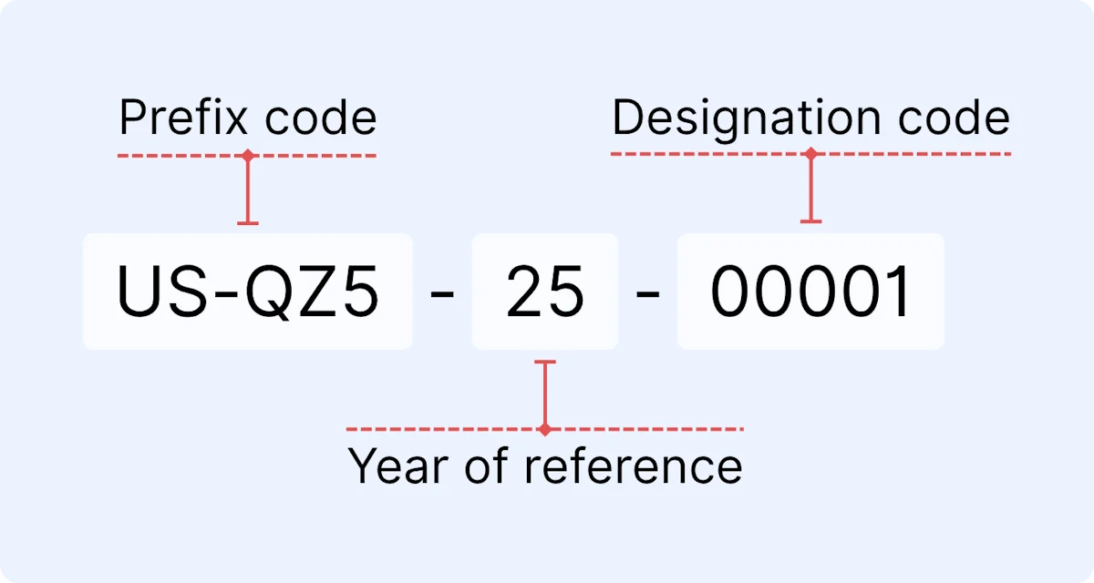 ISRC (International Standard Recording Code) structure
