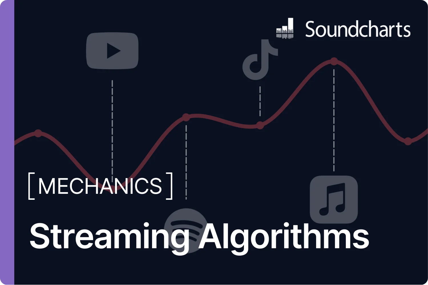 How to get recommended by music streaming algorithms