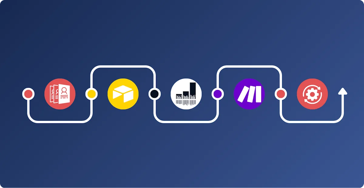 Airtable workflow integrating Soundcharts API and Make.com to automate artist tracking and data reporting.