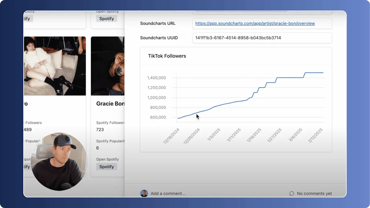 Screenshot from Max Bernstein’s tutorial showing how to build a custom artist dashboard using Airtable and Soundcharts.