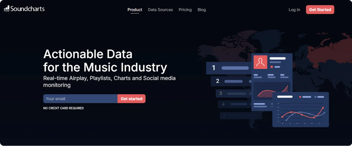 The official Soundcharts homepage