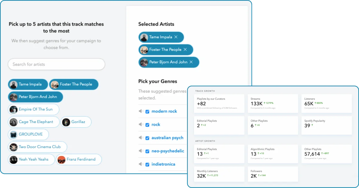 Dashboard of Playlist Push