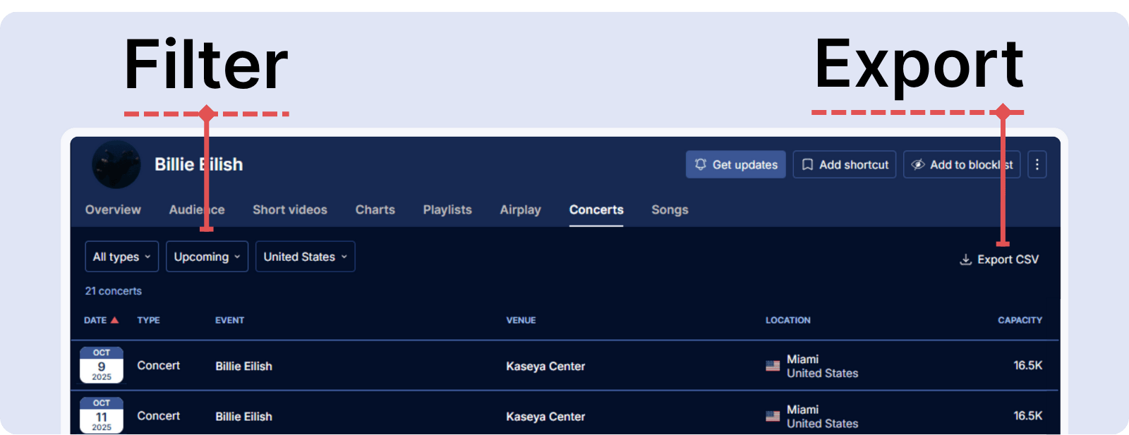 Revamped concerts tab