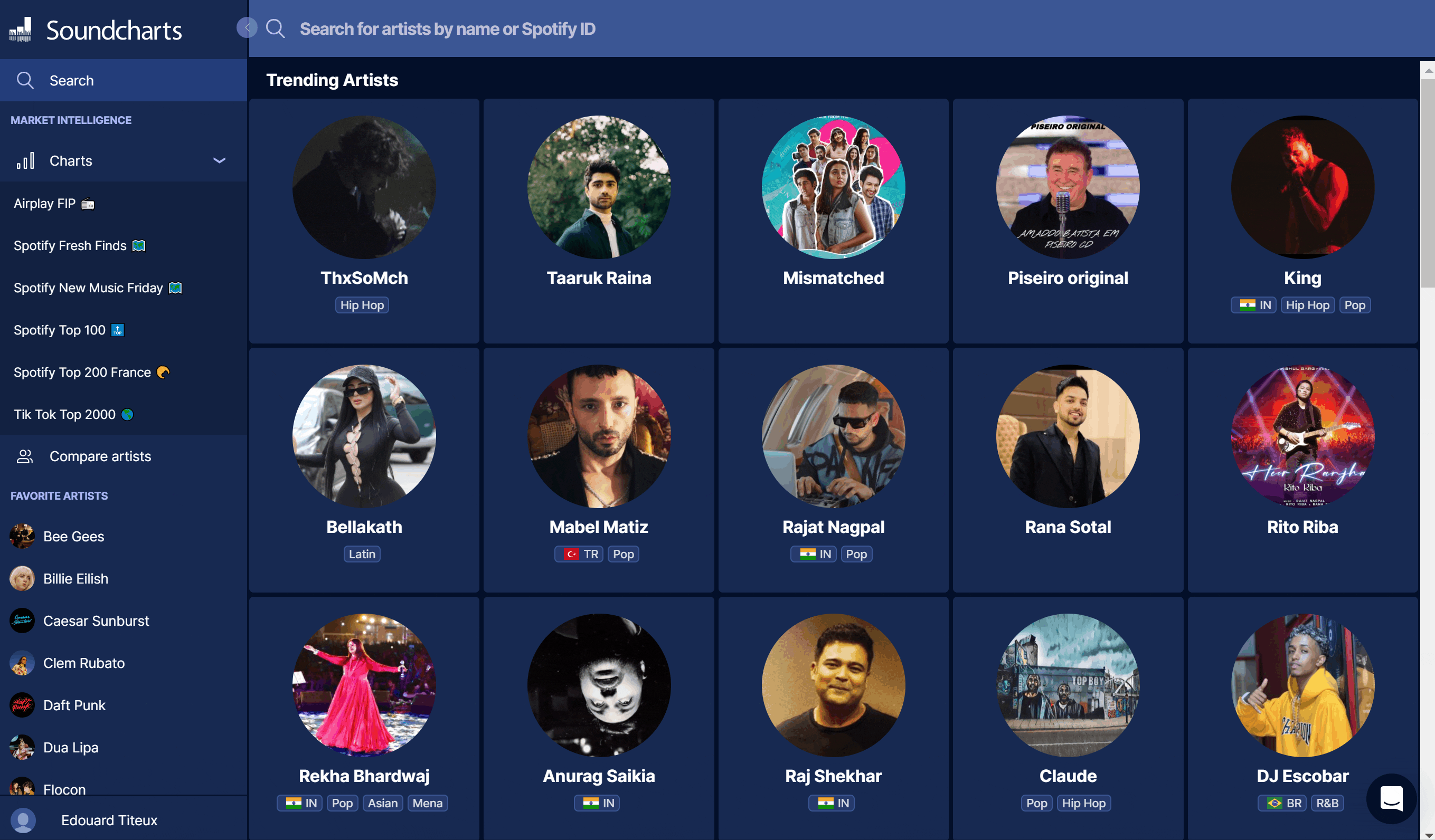 Focusing on big indies