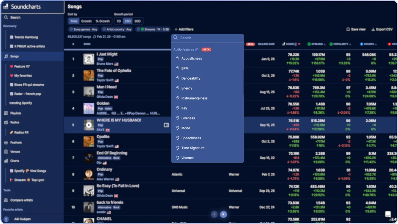 Advanced Audio Filters
