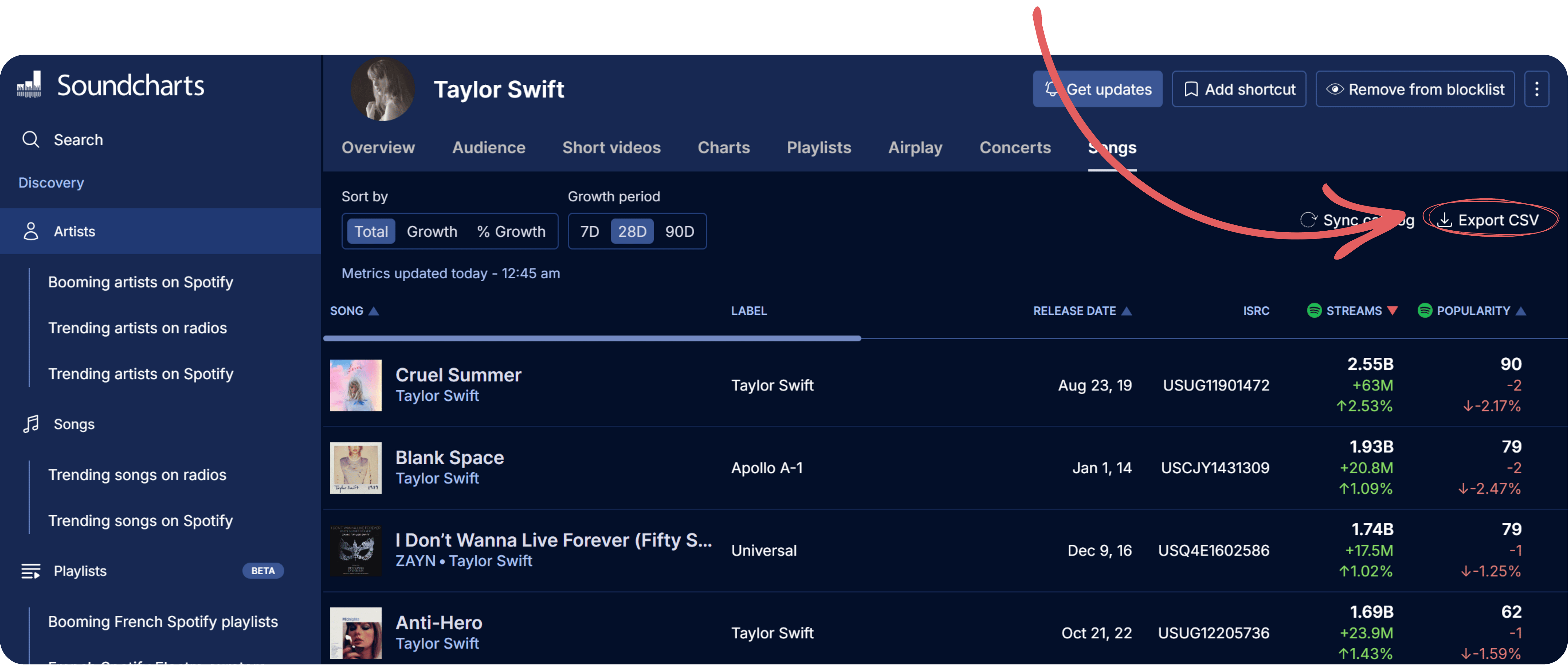 Export the songs list on an artist on Soundcharts