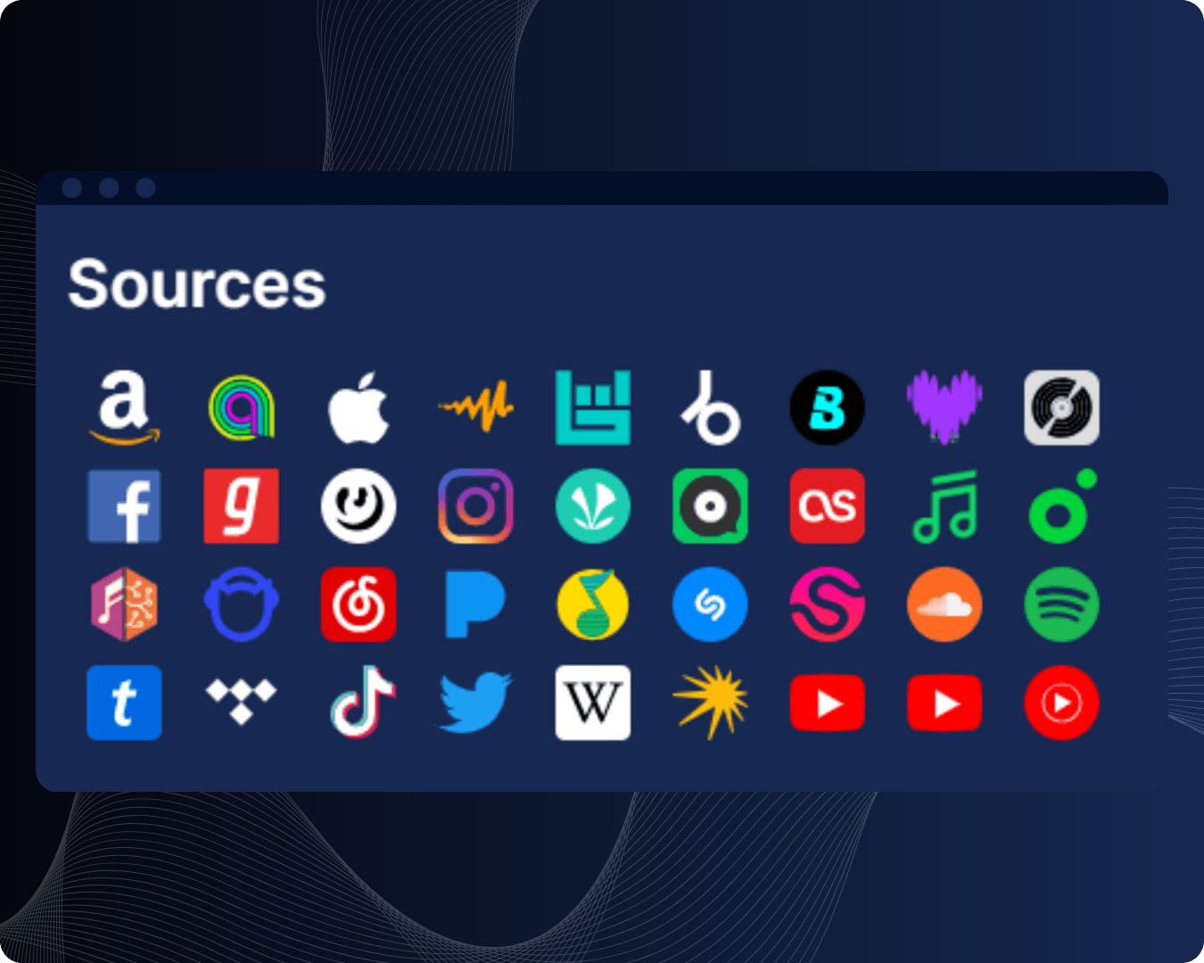 Music cross-platforms tracking