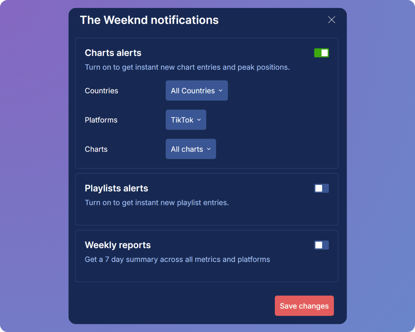 TikTok notifications