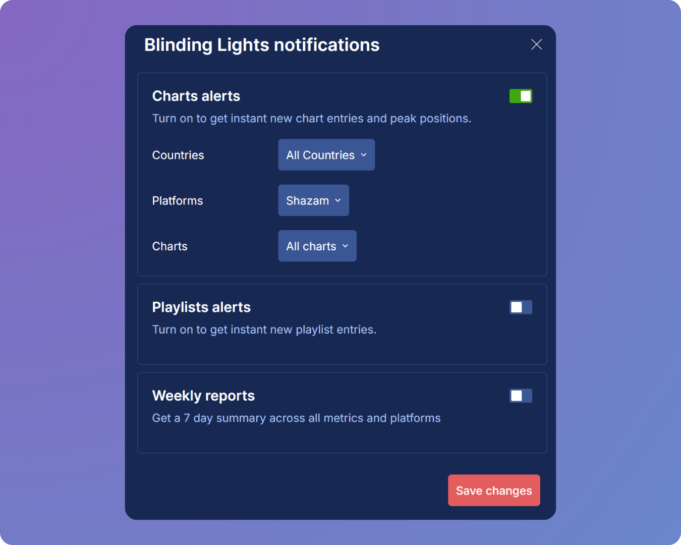 Shazam notifications