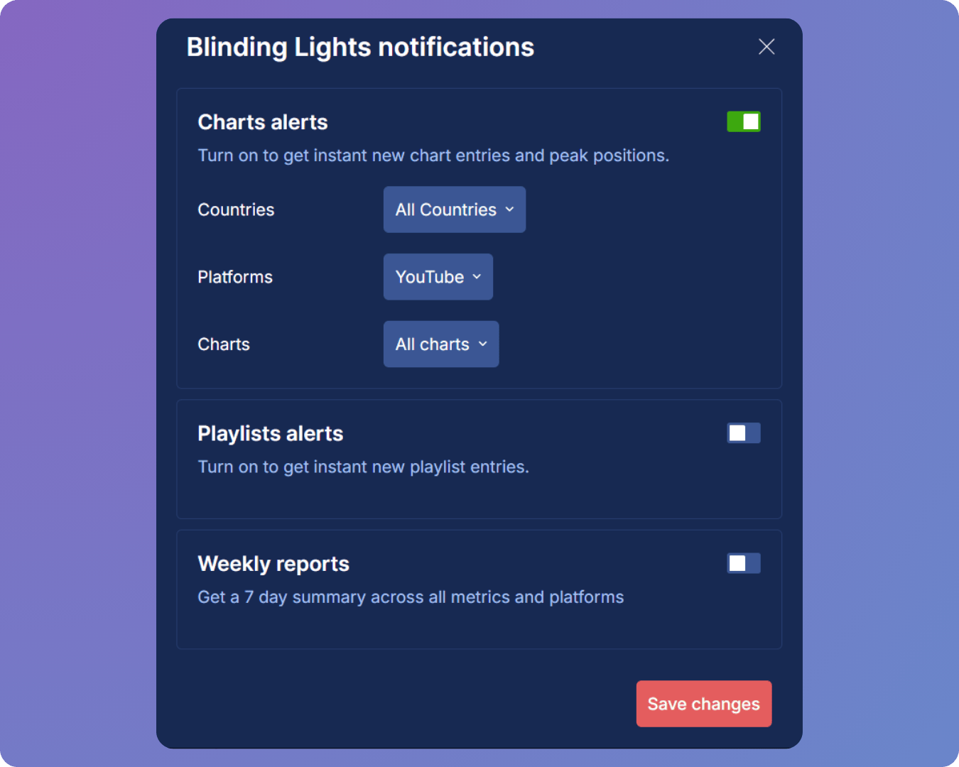 YouTube notifications