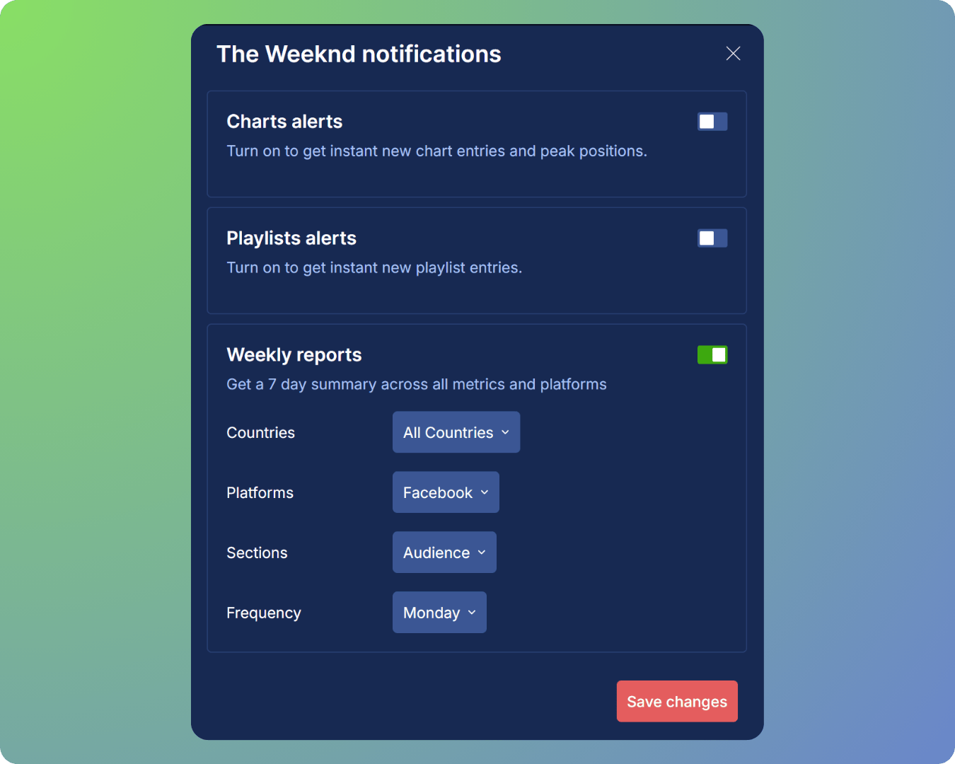 Facebook notifications