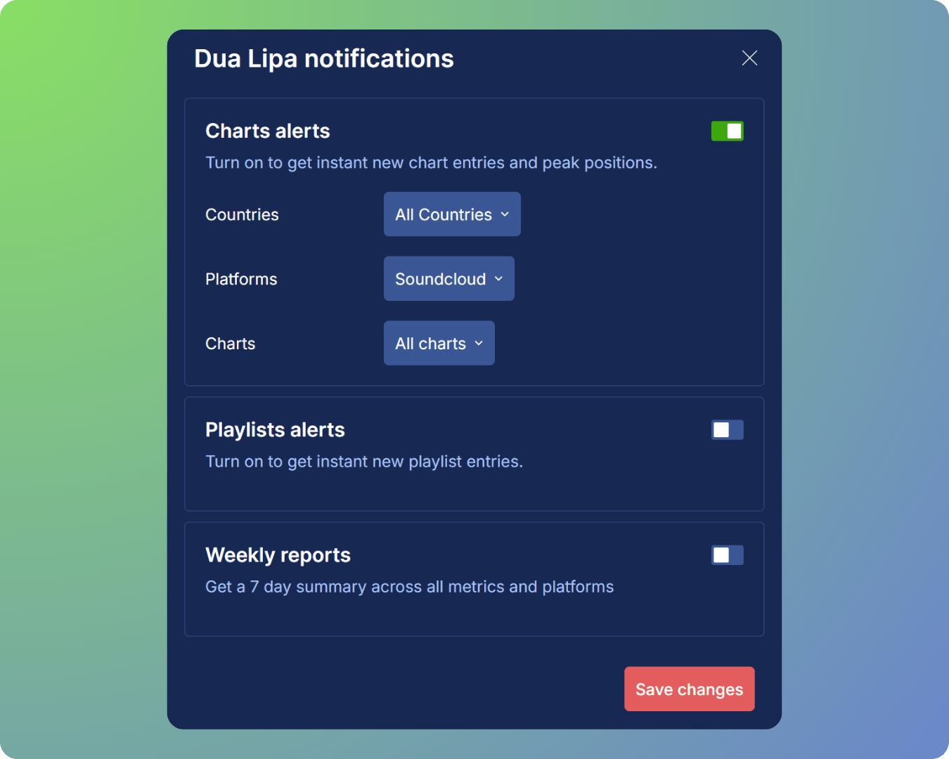 SoundCloud notifications center