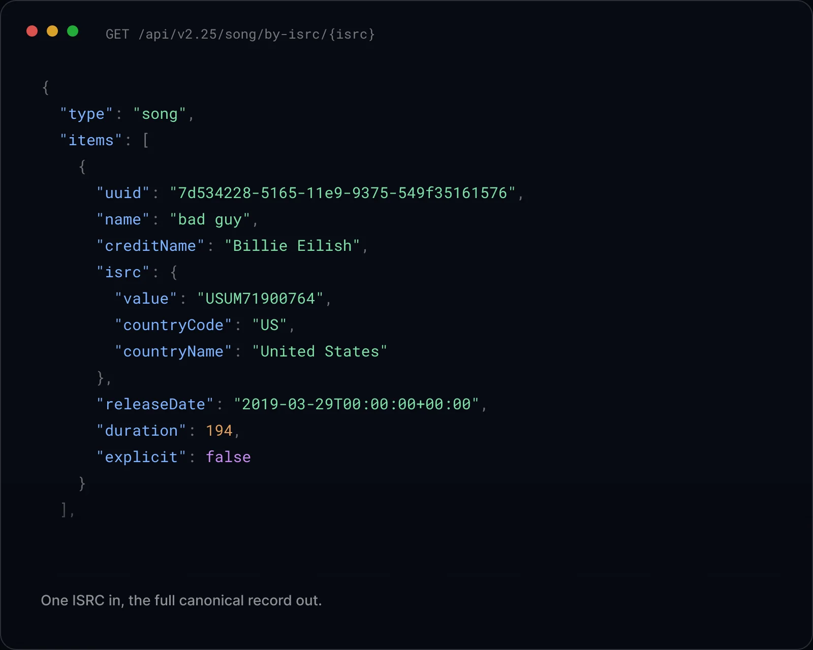 ISRC lookup response