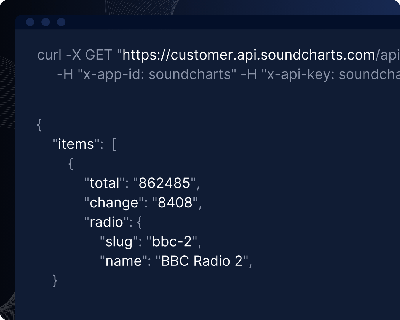 Airplay charts API