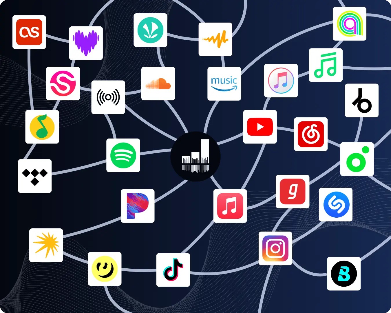 Integrate audio features API