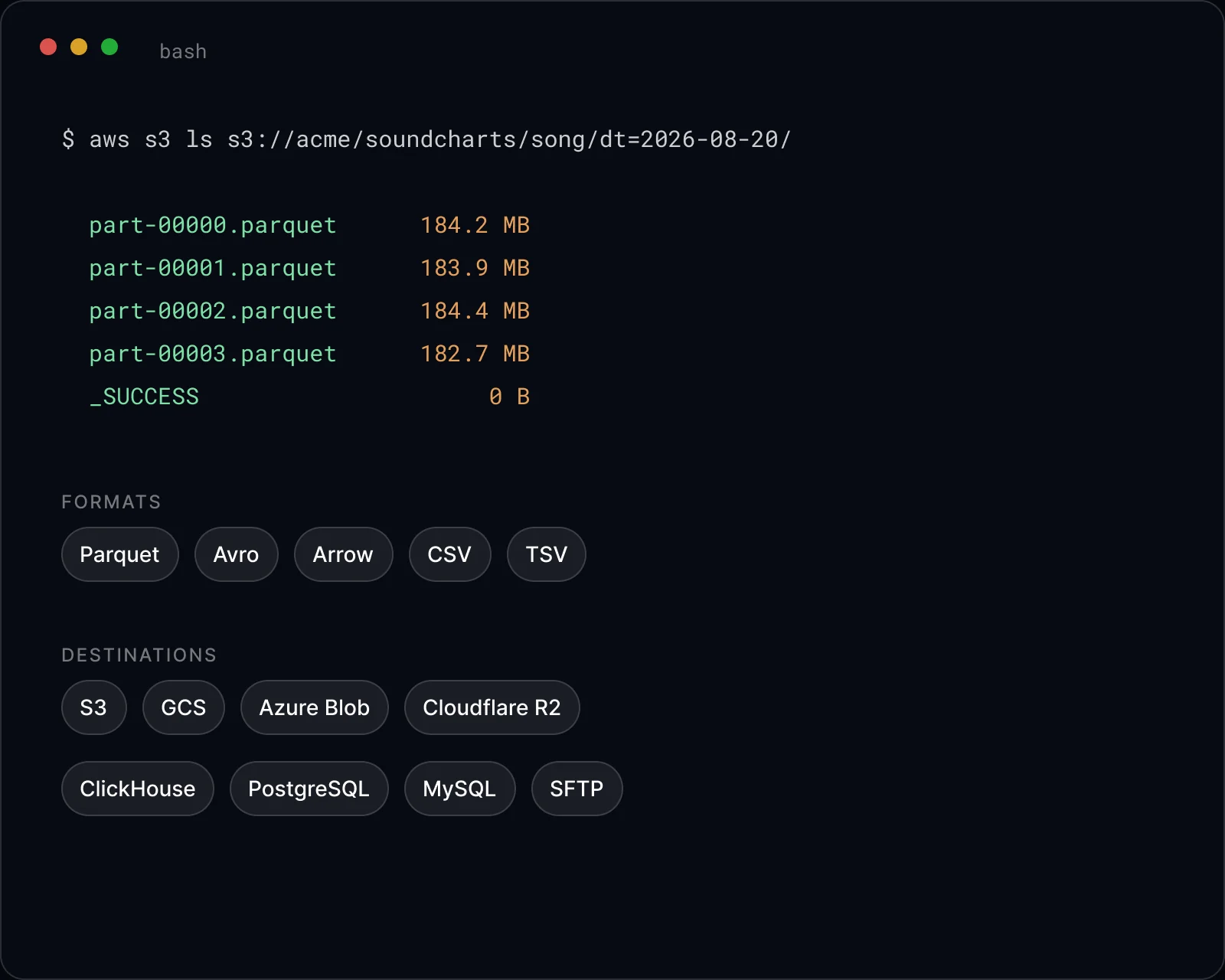 Parquet files delivered to object storage