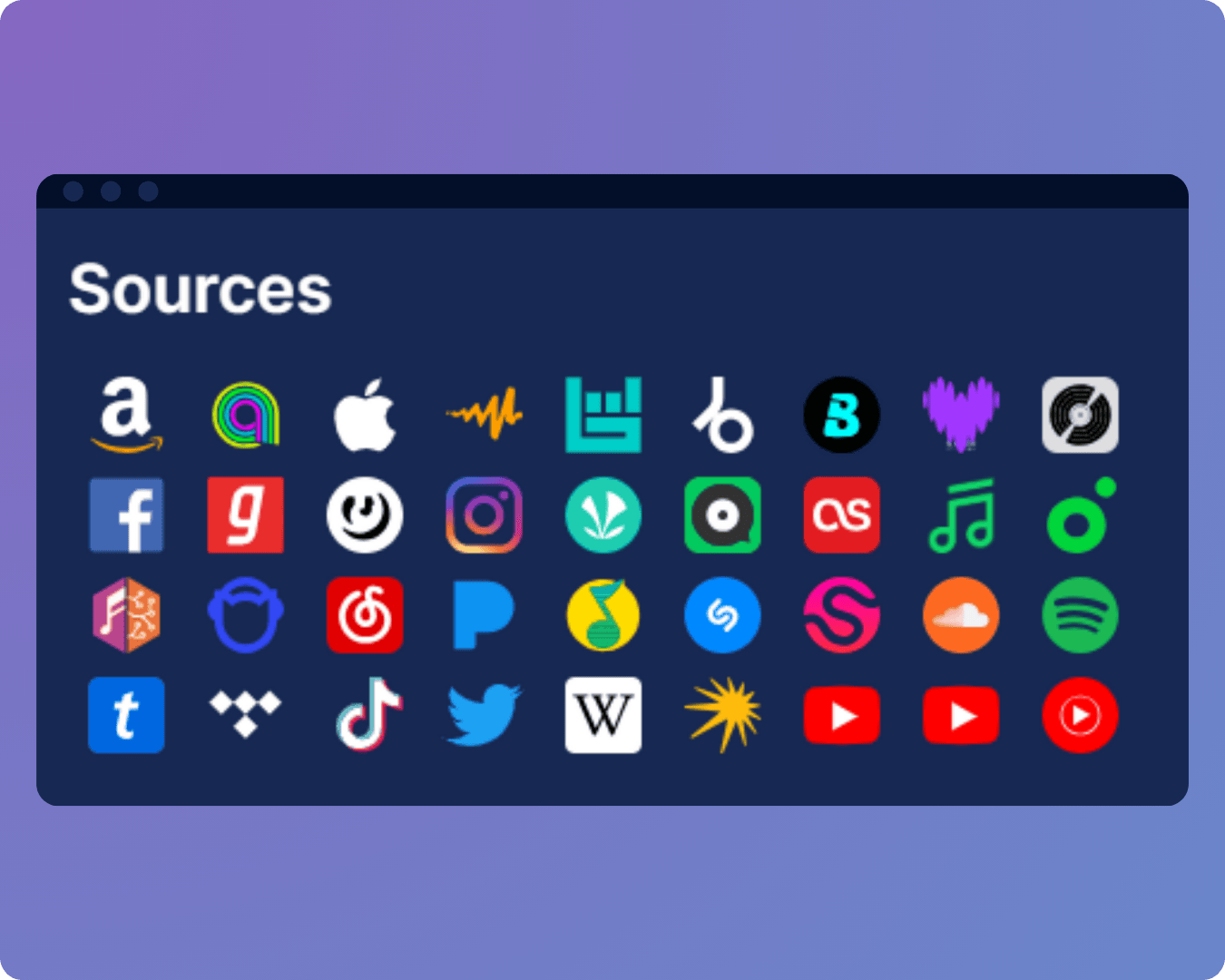 Soundcharts data sources