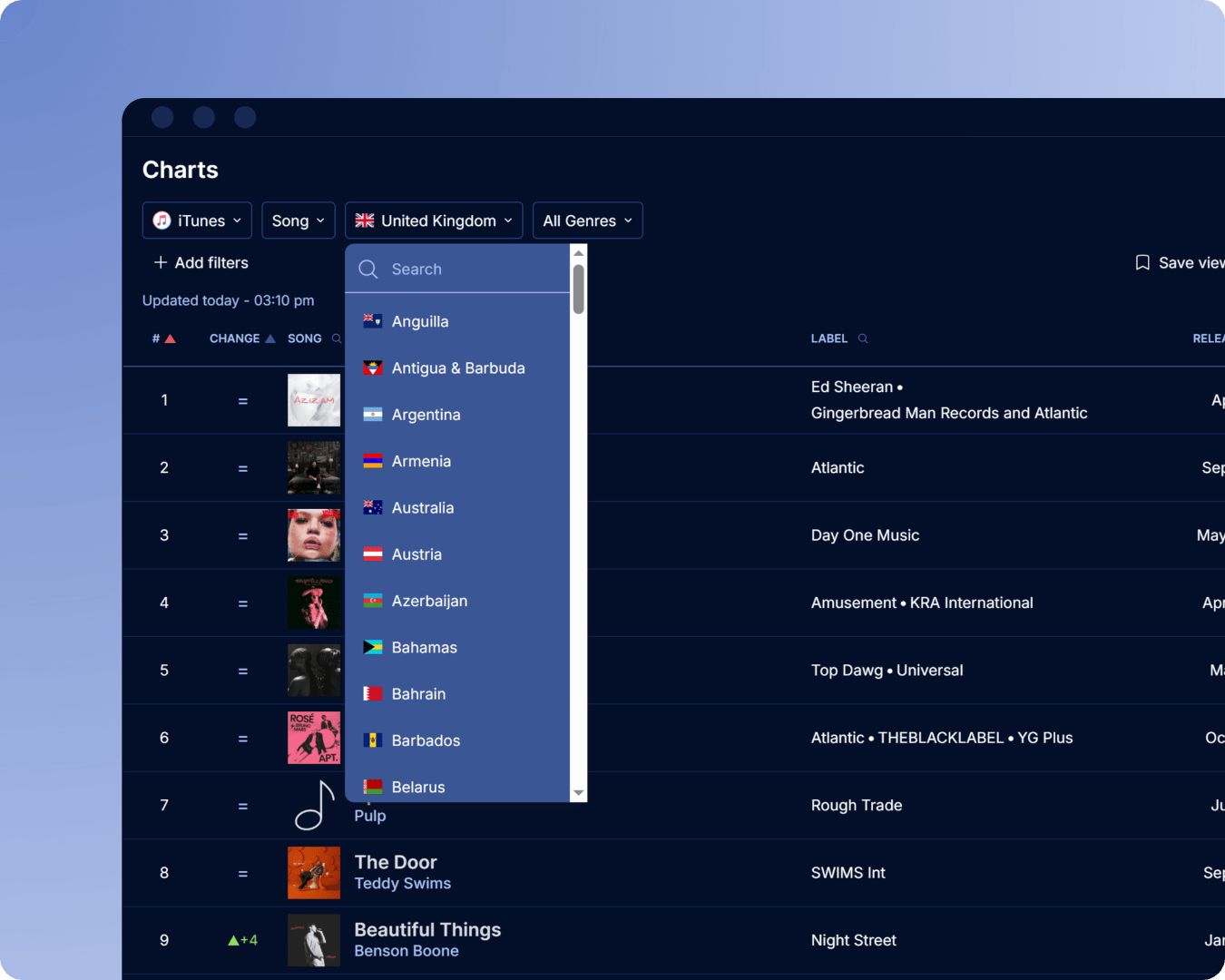 Local iTunes charts on Soundcharts